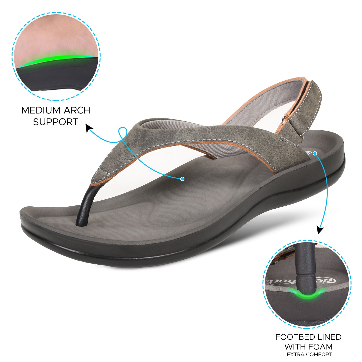 Aerothotic Verra Soft Toe Post Comfortable Velcro Backstrap Women’s Sandals - L1329