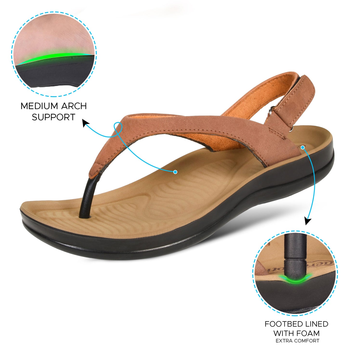 Aerothotic Verra Soft Toe Post Comfortable Velcro Backstrap Women’s Sandals - L1329