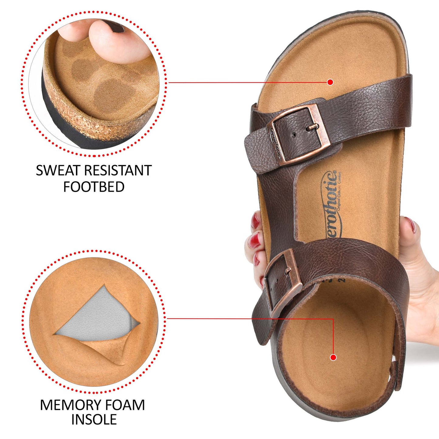 Aerothotic - Amulet Unisex  Slingback Sandals - PU1106