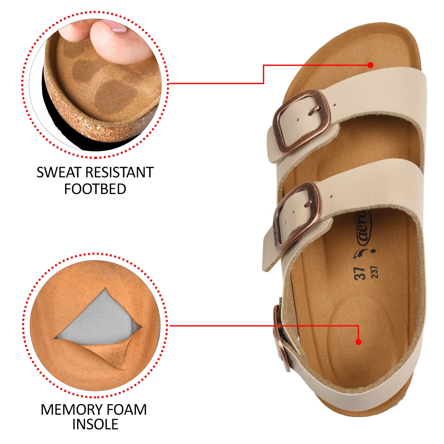 Aerothotic - Venla Summer Comfortable Slingback Sandals - PU1115