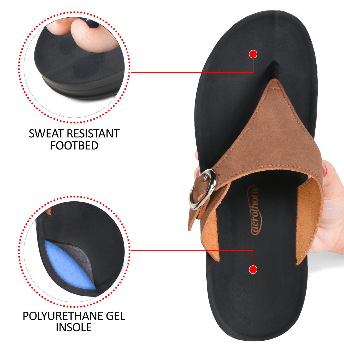 AEROTHOTIC Shale Comfortable Arch Support Flip Flops for Women  - Original Thailand Imported - L0817