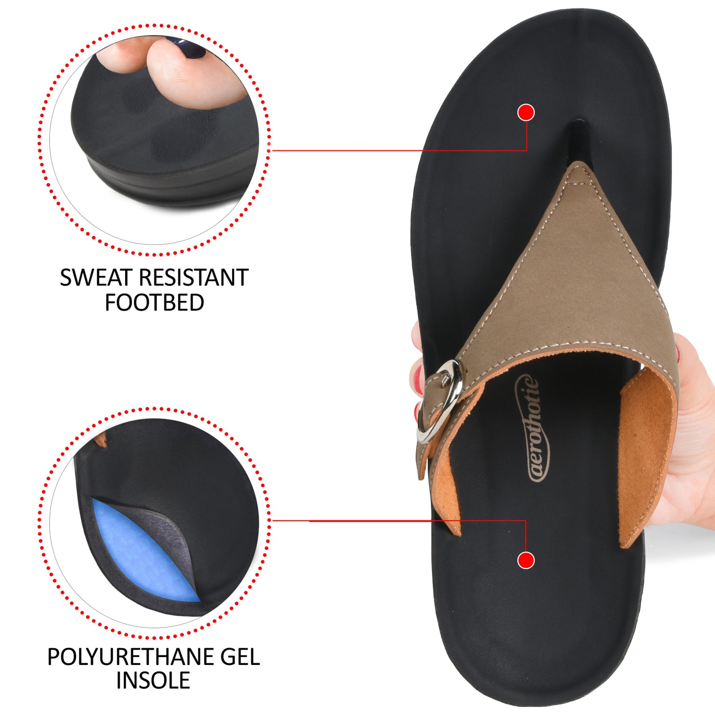 AEROTHOTIC Shale Comfortable Arch Support Flip Flops for Women  - Original Thailand Imported - L0817