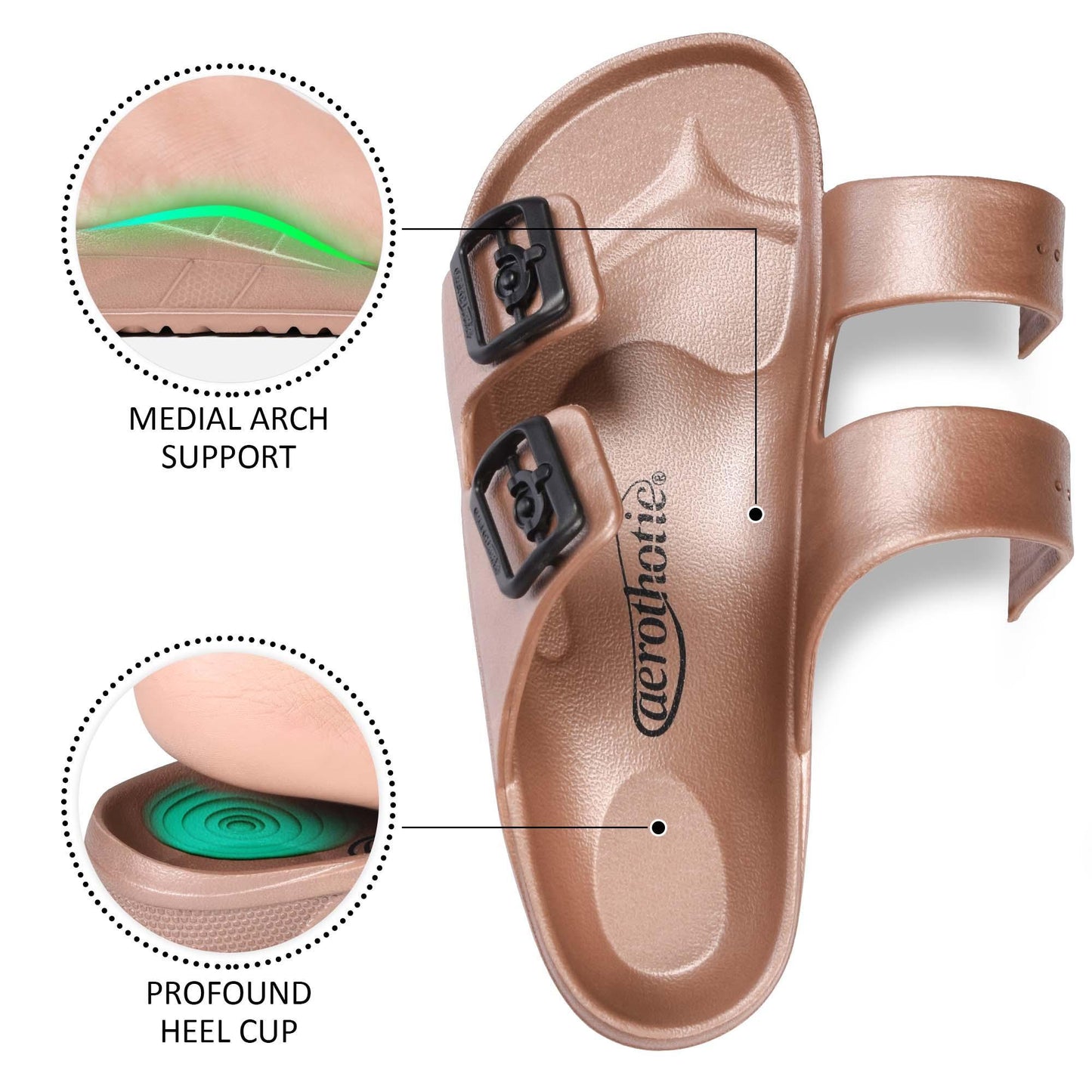 Aerothotic - Arcus Women’s Comfort EVA Beach Slide Sandals-Footwear - Aerothotic: Original Orthotic Comfort Sandals