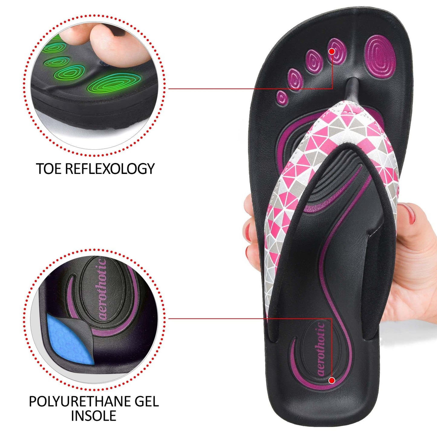 AEROTHOTIC Prisma Ladies Comfortable Fashion Flip Flops - Original Thailand Imported - L0320