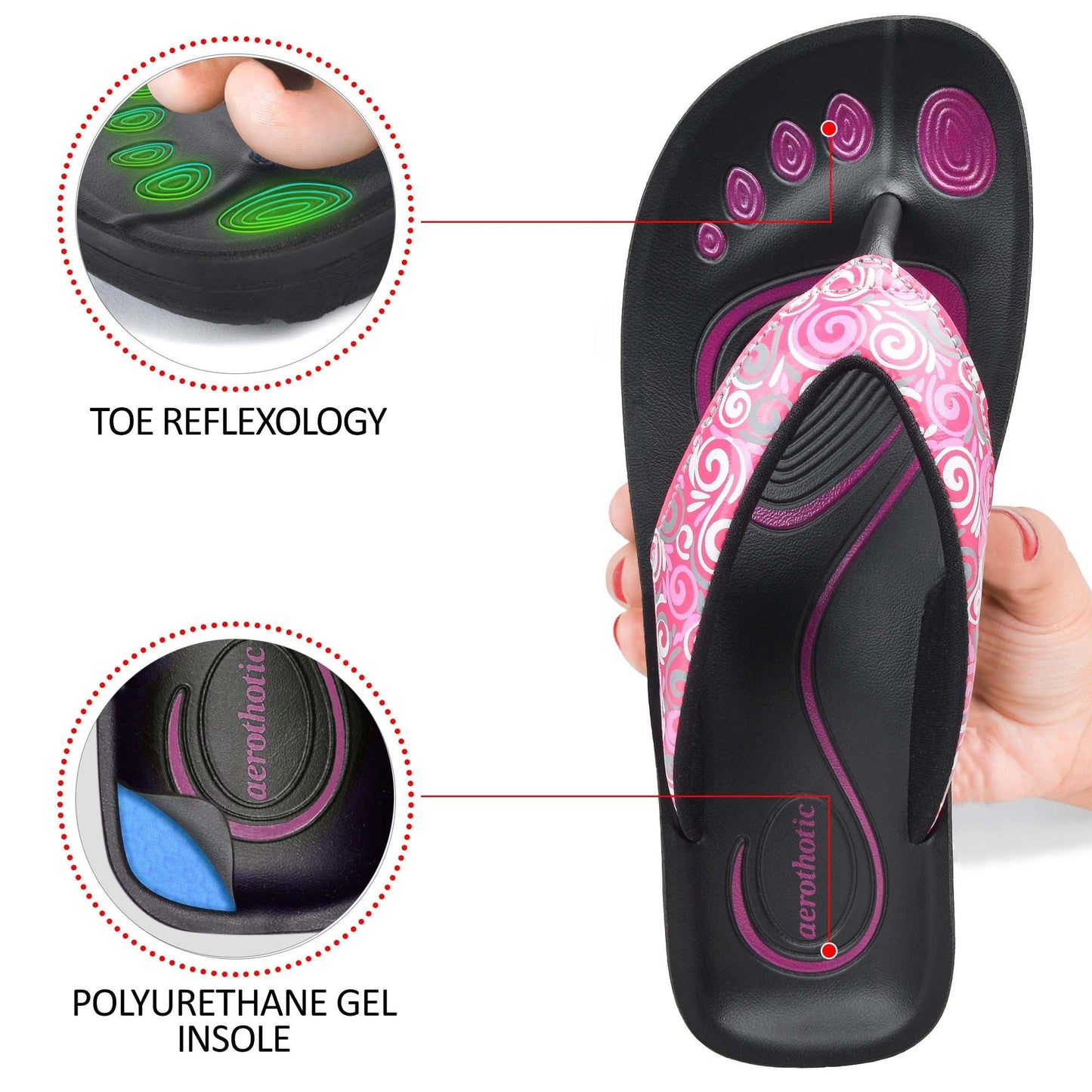 AEROTHOTIC Spiral Ladies Comfort Casual Slippers - Original Thailand Imported - L0321
