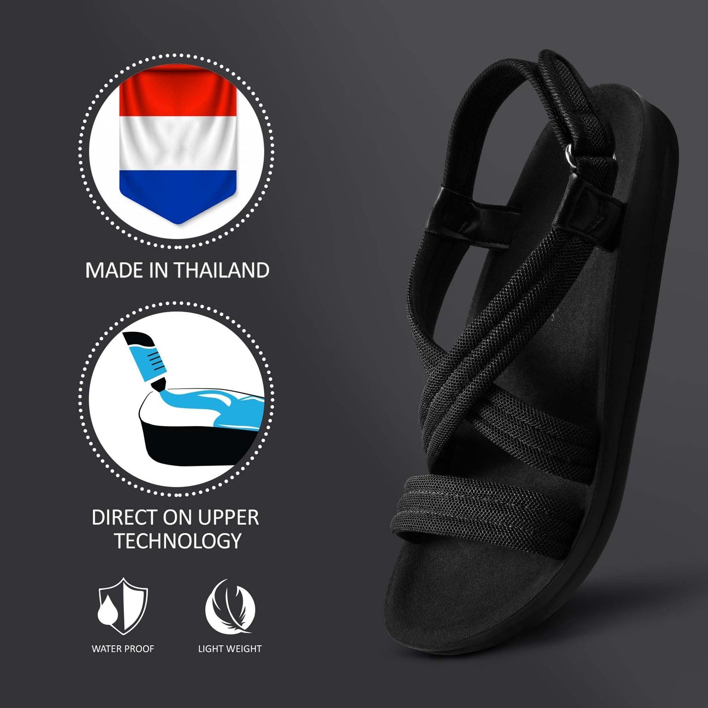 AEROTHOTIC Hadal Slingback Sandals - Original Thailand Imported - L0617