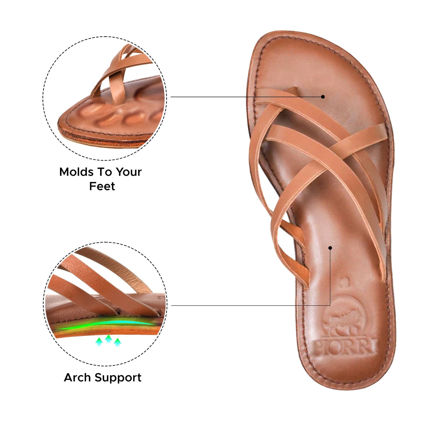 Piorri Dione Women's Leather Split Toe Strappy Slide Sandals - LK2107