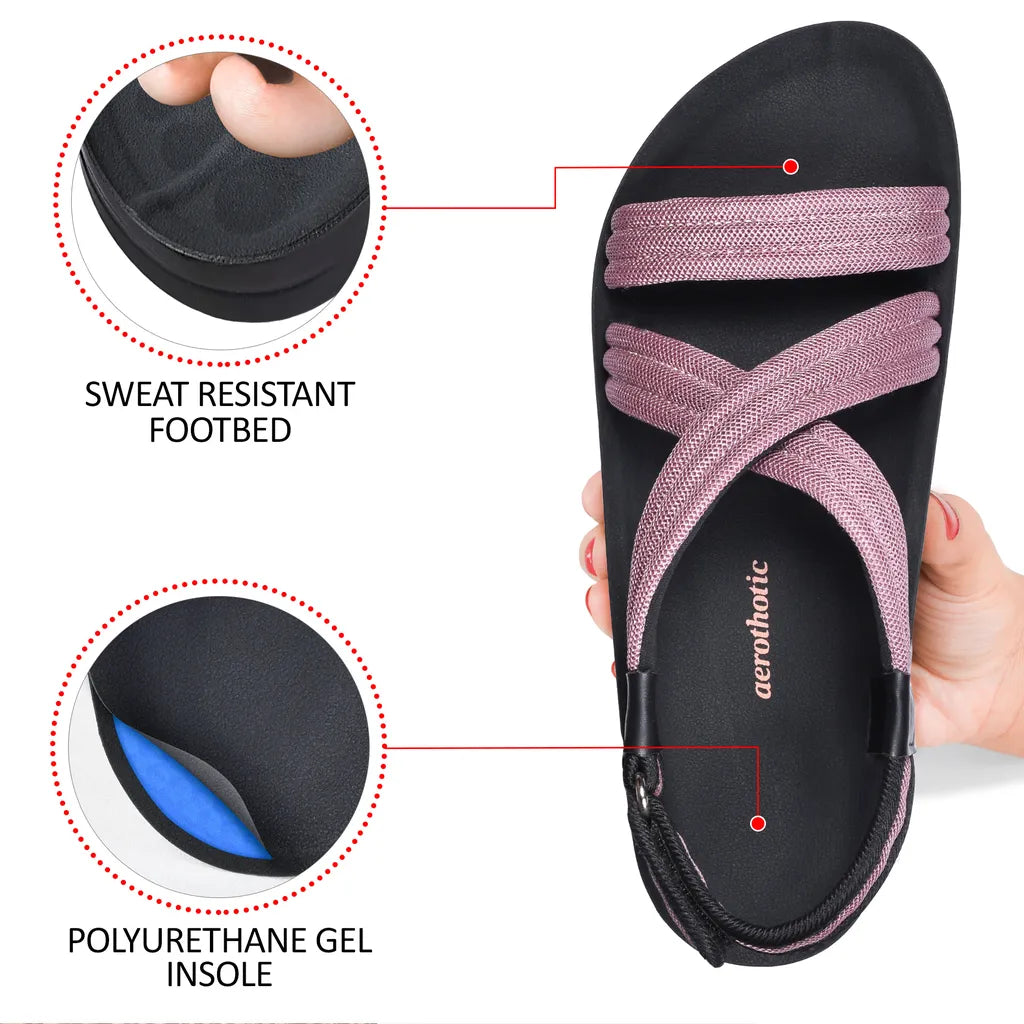 AEROTHOTIC Hadal Slingback Sandals - Original Thailand Imported - L0617