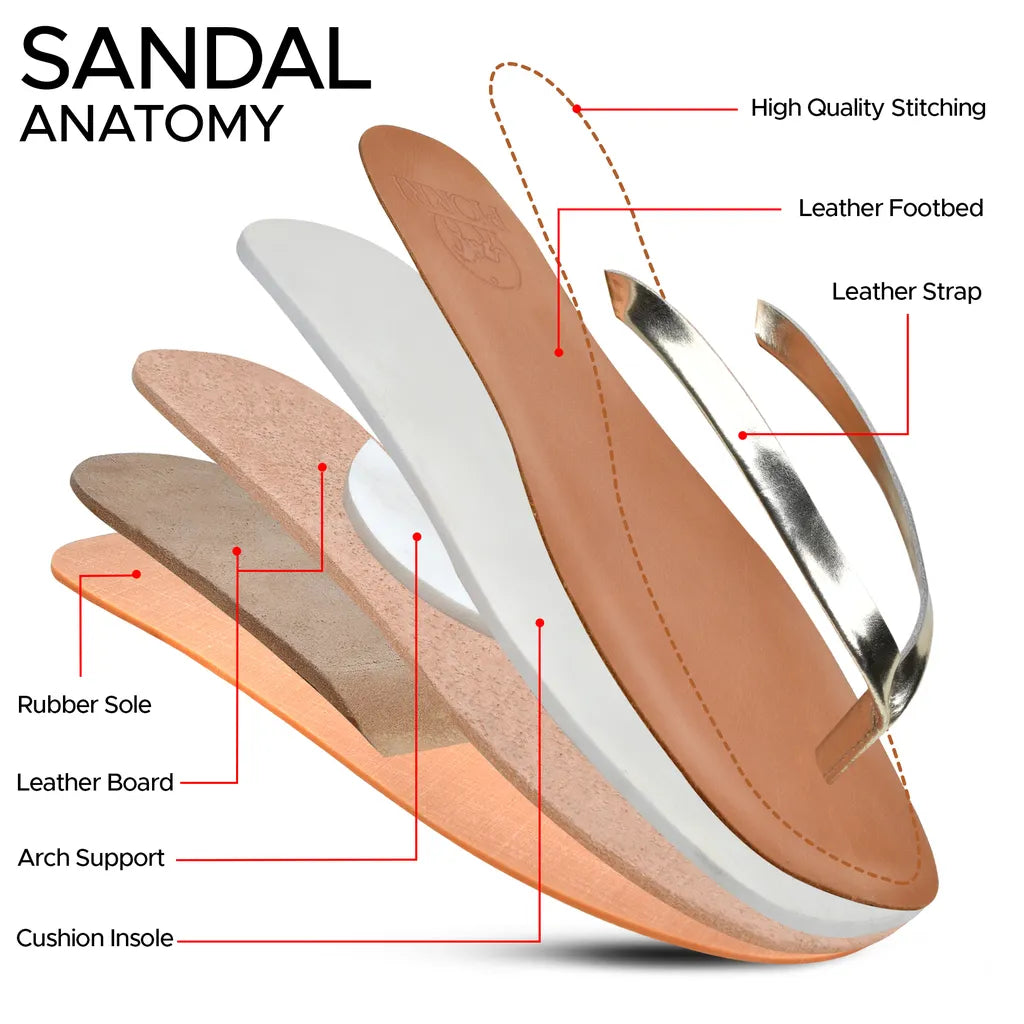Piorri Aeris Women's Genuine Leather Comfort Slide Sandals - PL3293