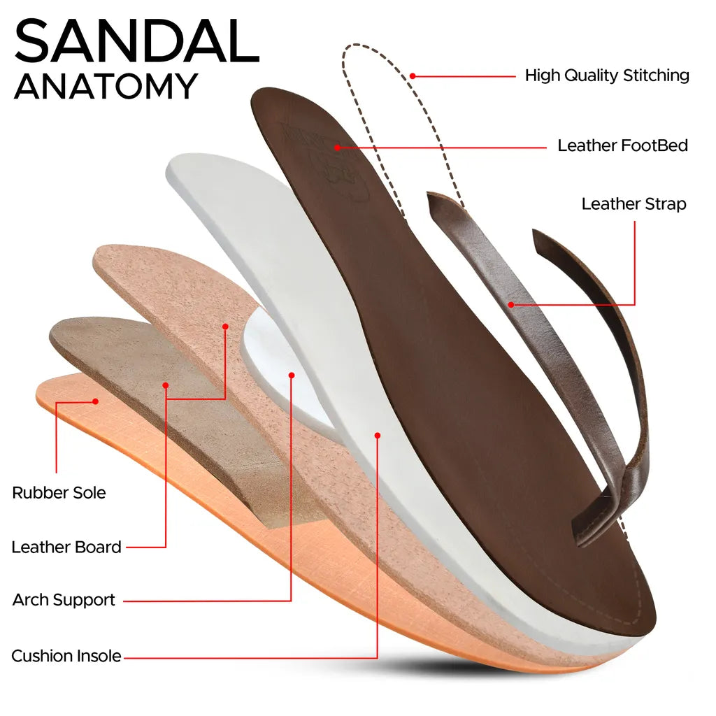 Piorri Aeris Women's Genuine Leather Comfort Slide Sandals - PL3293