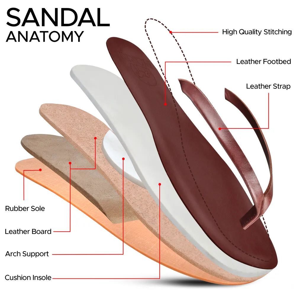 Piorri Aeris Women's Genuine Leather Comfort Slide Sandals - PL3293