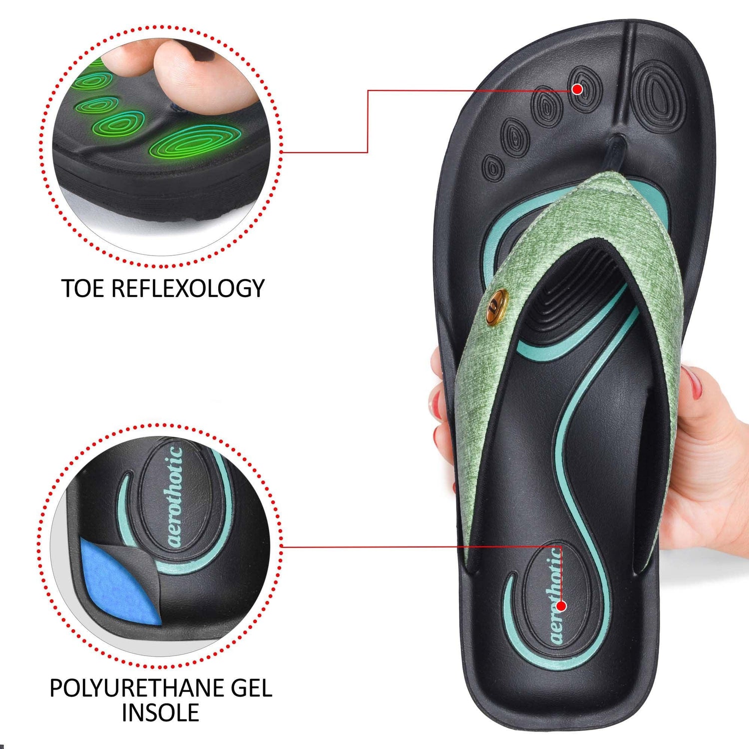 AEROTHOTIC Mellow Vibe Women's Comfortable Casual Flip Flops - Original Thailand Imported - L0306