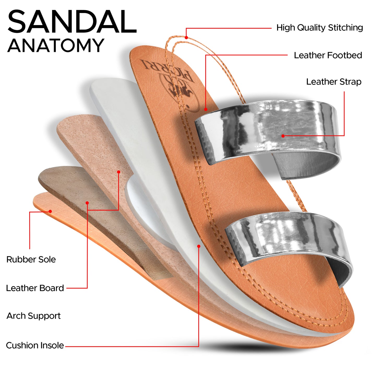 PIORRI by Aerothotic - Selene Women’s Flat Natural Leather Comfortable Slide Sandals - LK2109