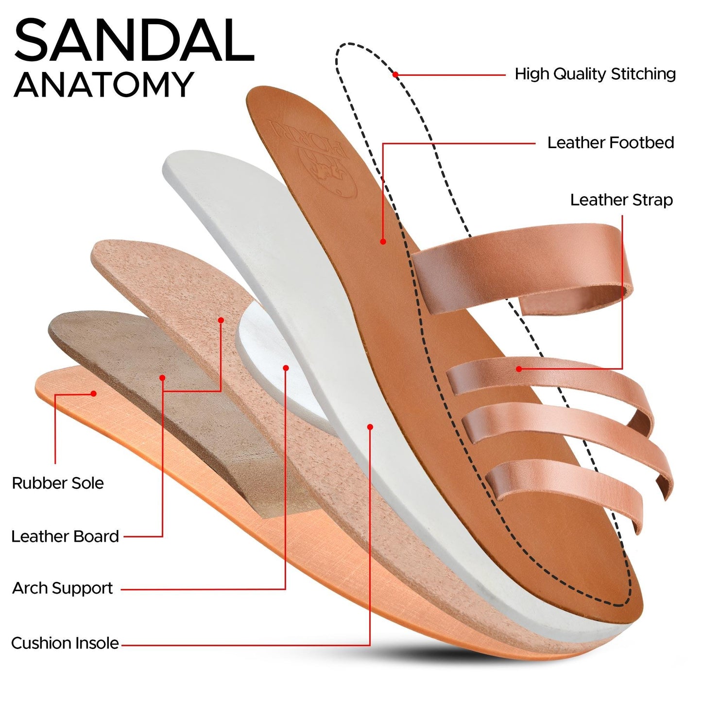 PIORRI by Aerothotic - Demet Women’s Strappy Natural Leather Slides Sandals - LK2106