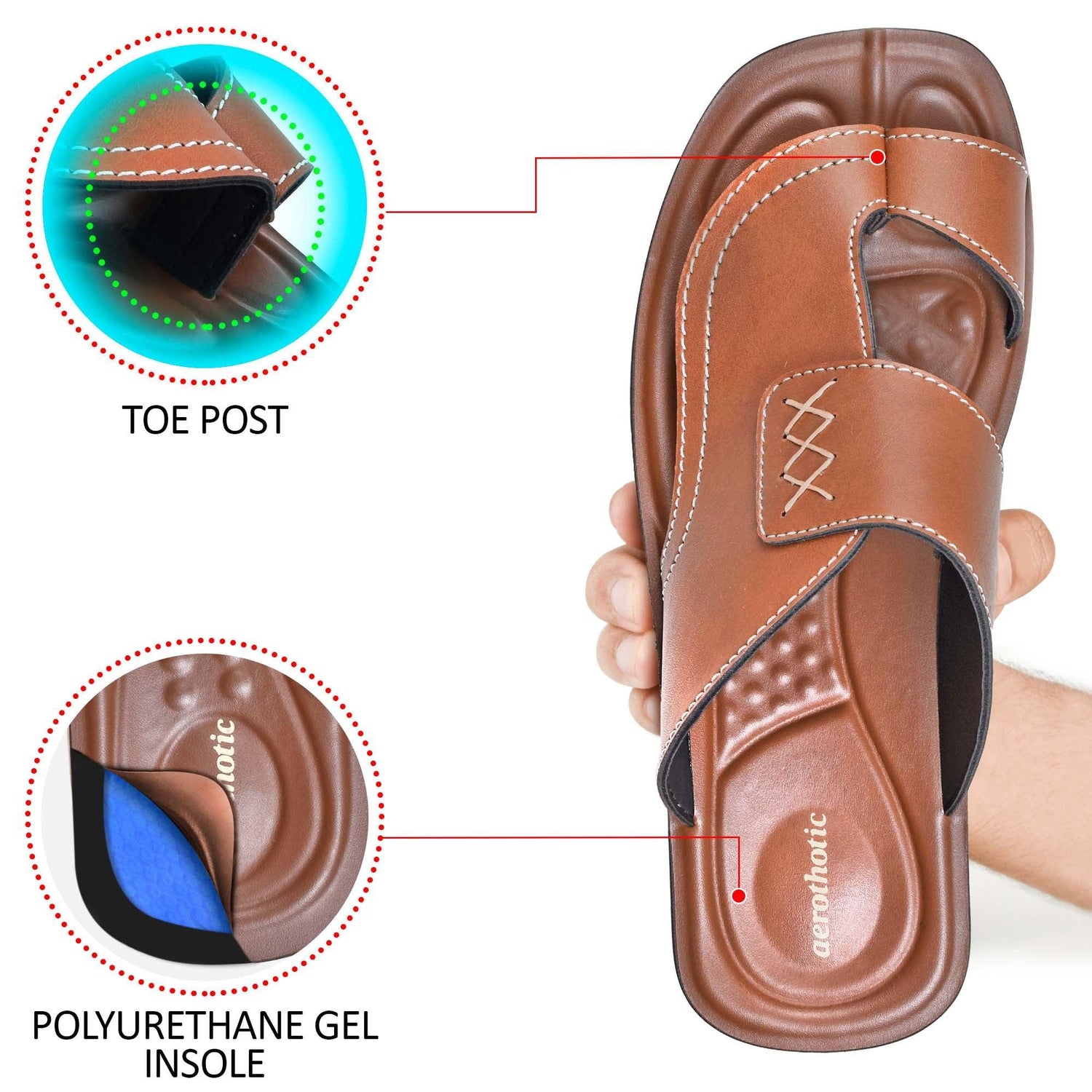 AEROTHOTIC Tritaw Men's Comfortable Chappal - Original Thailand Imported - M0803