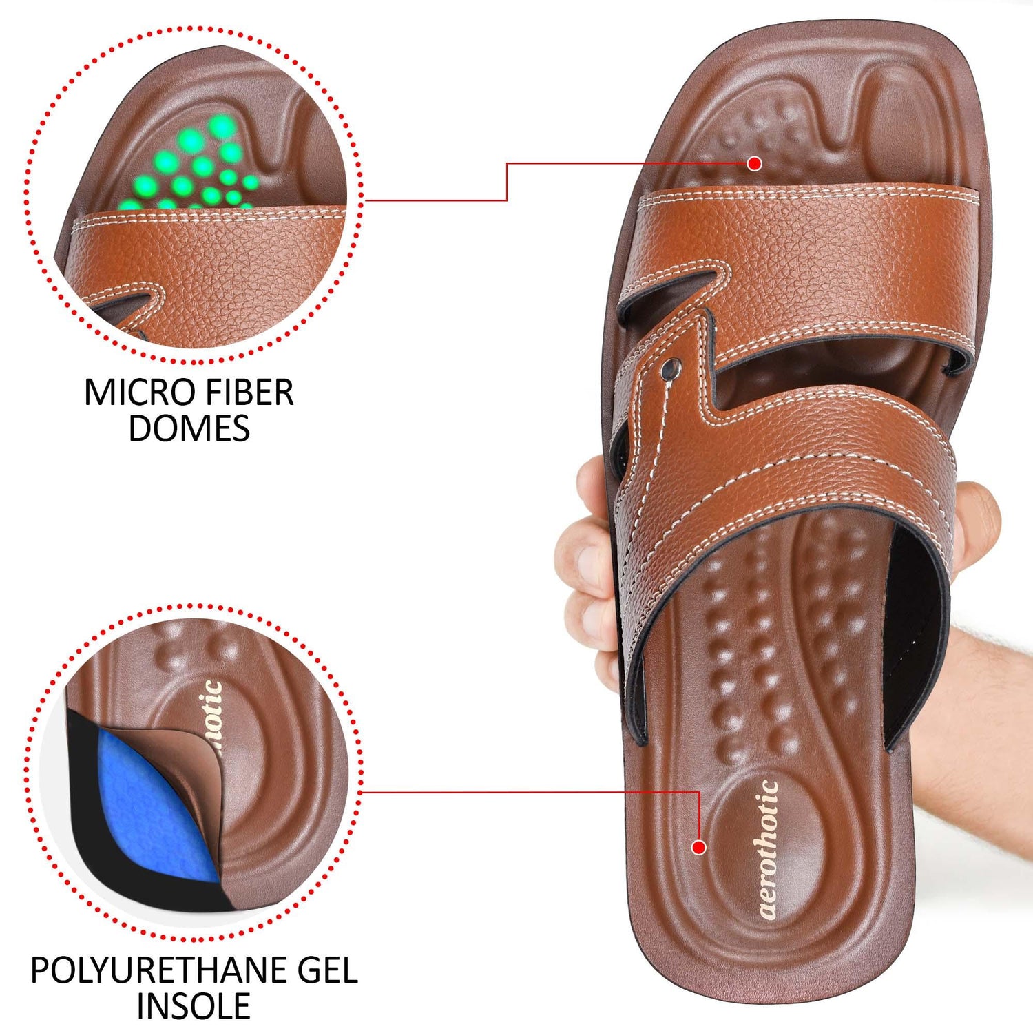 AEROTHOTIC Throll Men's Stylish Comfort Sandals - Original Thailand Imported - M0903