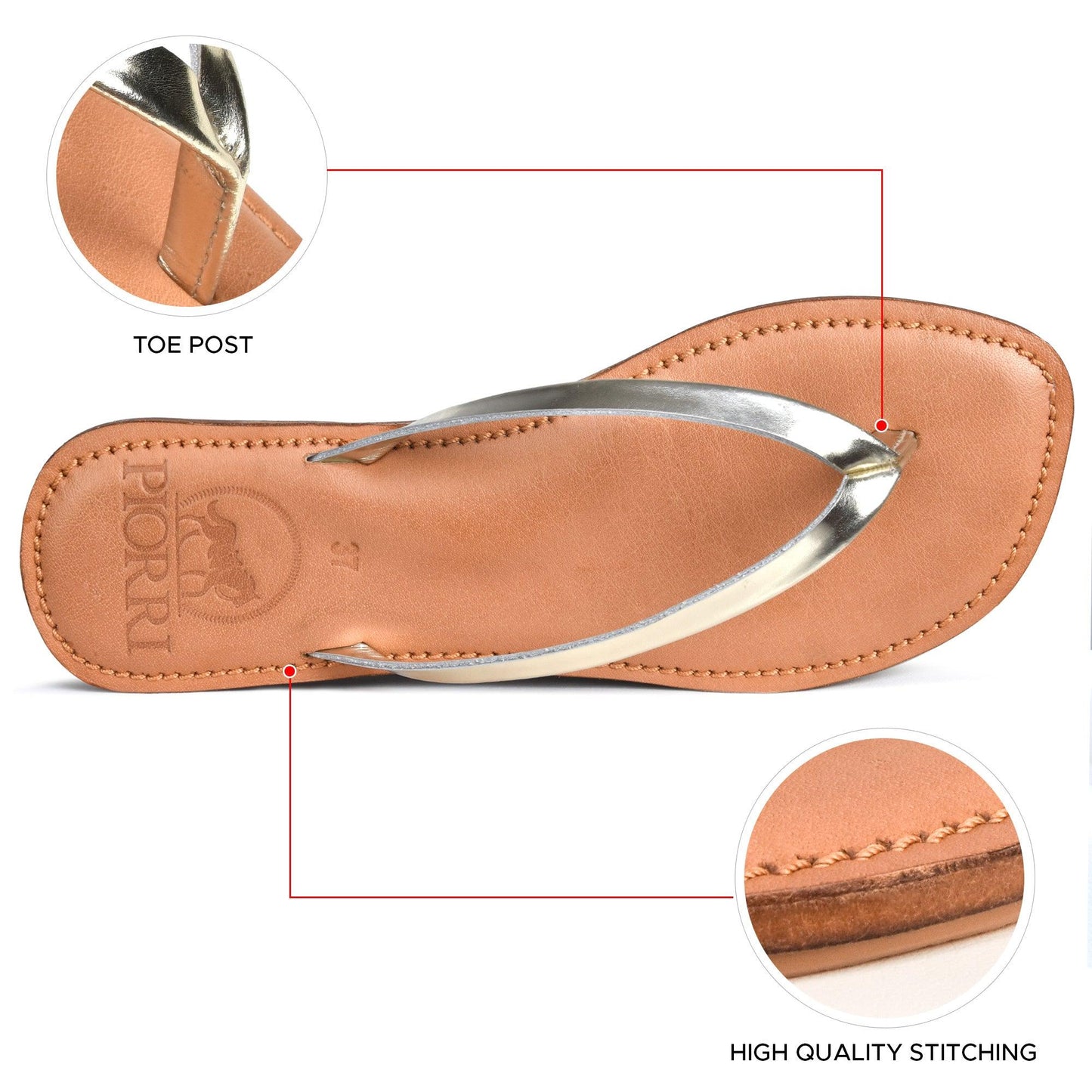 PIORRI by Aerothotic - Aeris Women's Genuine Leather Summer Casual Comfort Flat Slide Sandals - PL3293