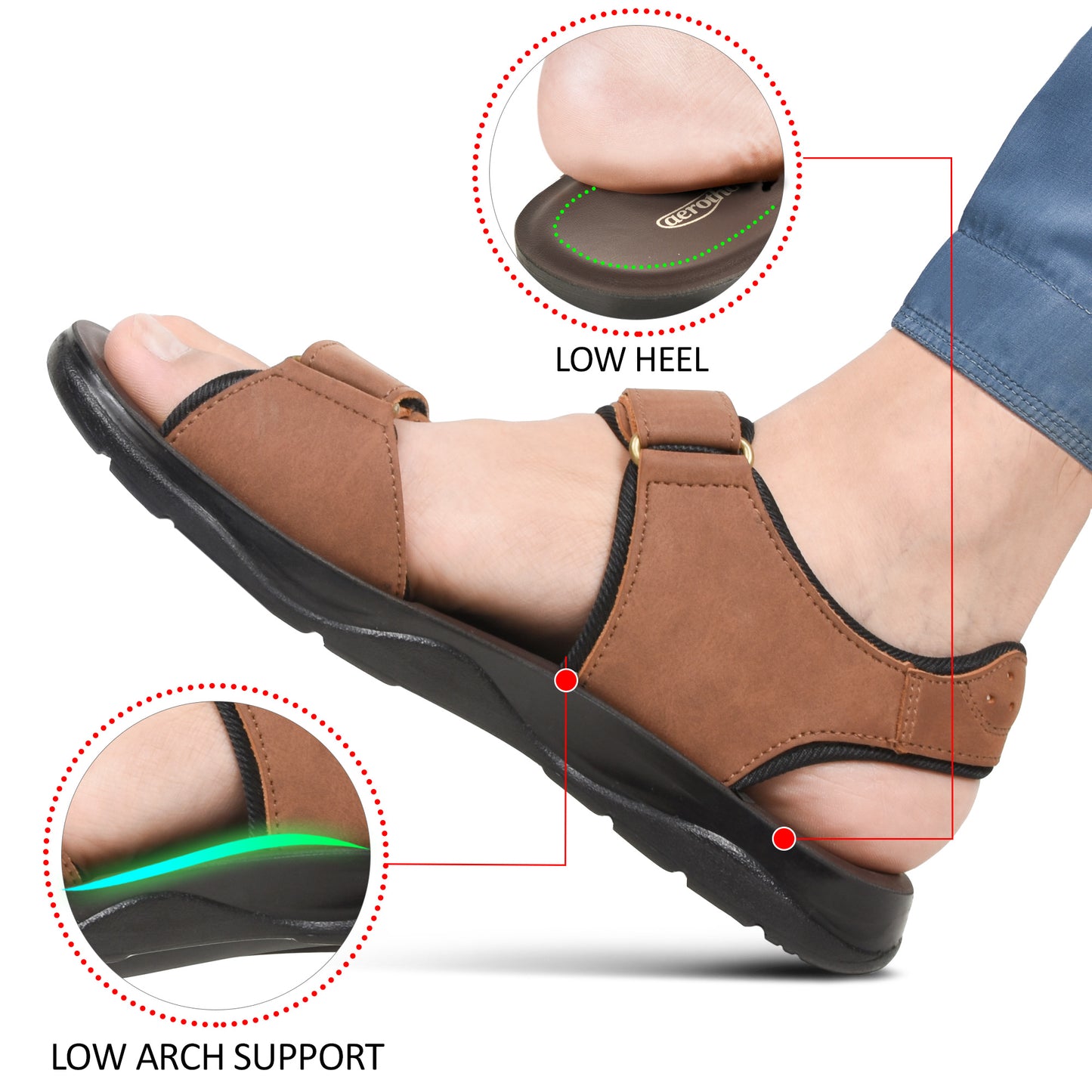 AEROTHOTIC Darius Adjustable Strappy Men’s Slingback Sandals – Original Thailand Imported – M1604